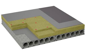 considerations of Back Street flat roofing insulation